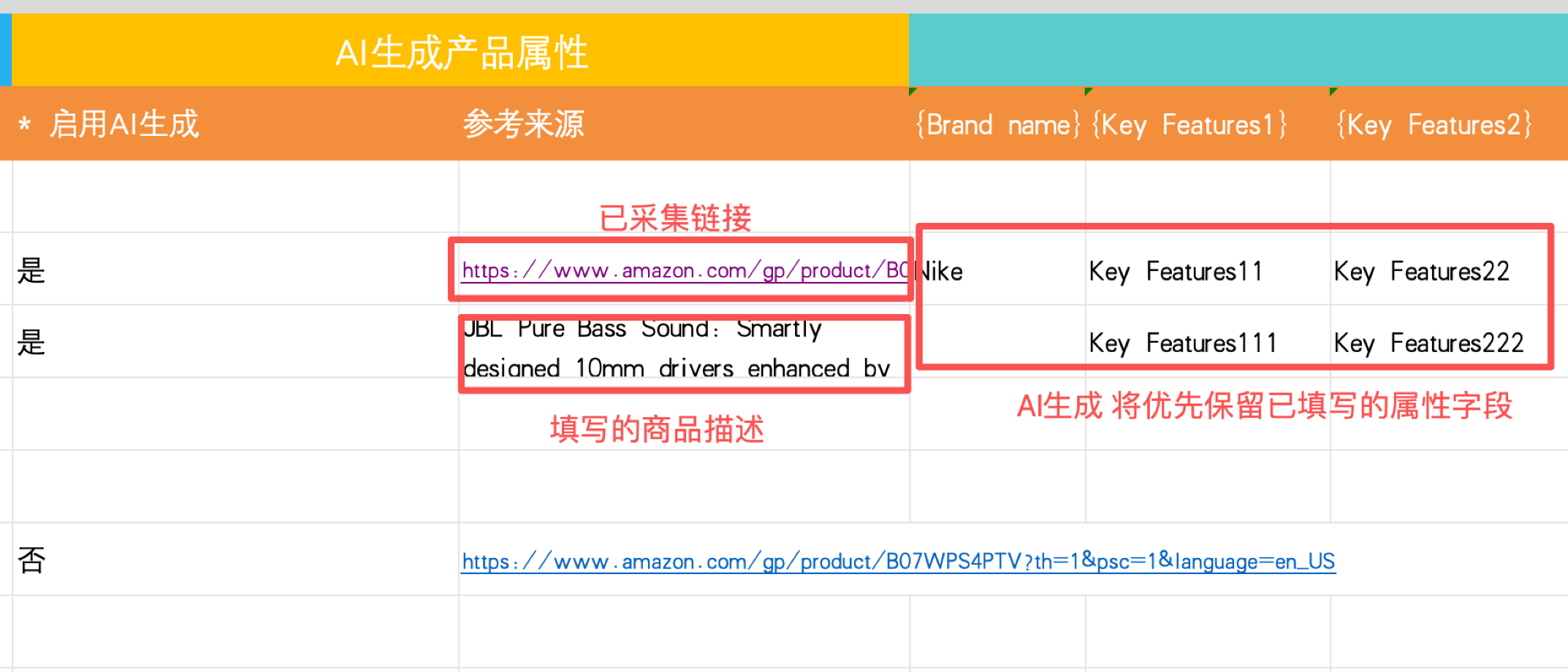 2. Complete the spreadsheet content
